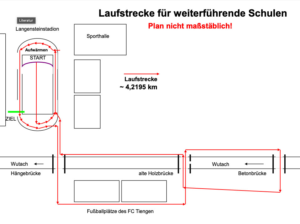 Laufstrecke Mini-Marathon weiterführende Schulen